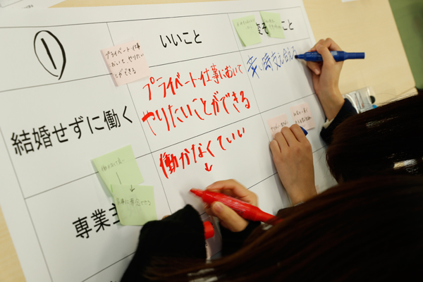 直接ヒアリングをしたからこそ知りえた働く女性のリアルな話を参考に、メンバーから出た意見を表にまとめます。