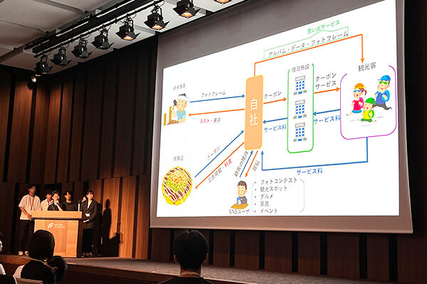 成果発表会の様子