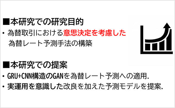 本研究での提案内容に関する説明