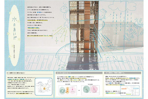 受賞作品「水のあいだ」のプレゼンテーションボード